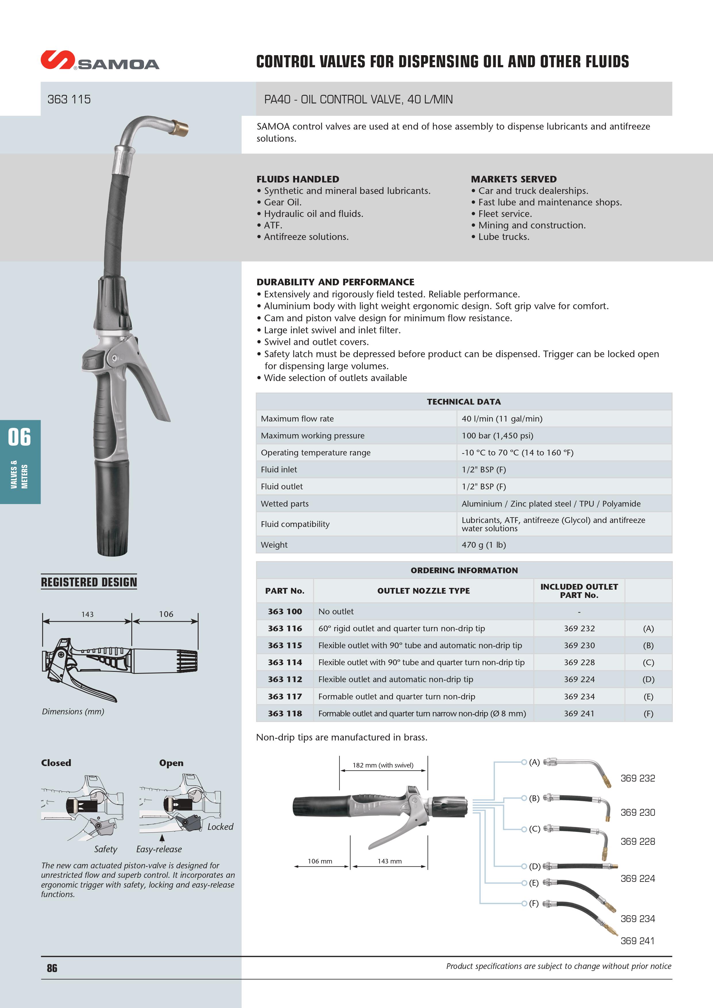 3631XX - Product Specification